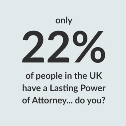 The importance of Lasting Power of Attorneys
